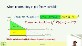 Consumer Surplus For Beginners to Advanced Level [upl. by Vashtee]