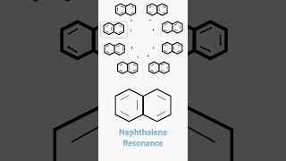 Resonance Structures of Naphthalene shorts science chemistry resonance [upl. by Begga]