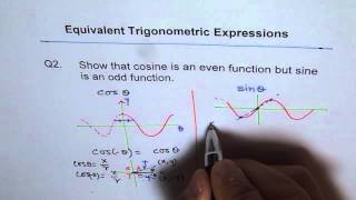 Even and Odd Trigonometric Functions Q2 [upl. by Ezechiel326]