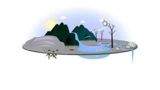 Earth Day 2013 Google Logo Doodle [upl. by Enyawad]