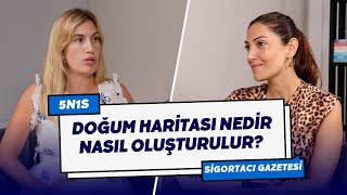 ASTROLOJİDE DOĞUM HARİTASI NASIL ÇIKARTILIR [upl. by Queri]