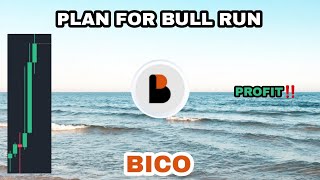 BICONOMY COIN PLAN FOR BULL RUN IN 2024‼️ BICO COIN STARTING PROFIT‼️ BICONOMY CRYPTO NEW TARGET [upl. by Frentz]