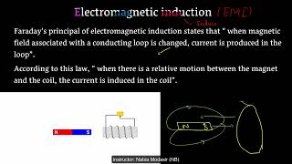 Electromagnetism  Electromagnetic Induction  EMI  Lecture 5  Pashto  NabiaModasirNB [upl. by Sanyu324]