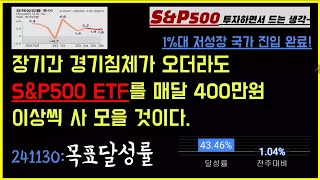 SampP500으로 은퇴준비 187화 2008년 이후 처음으로 2번 연속 기준금리 인하 경기침체가 와도 직장에서 살아남아 SampP500을 투자하자 [upl. by Nellad322]