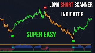 This Long Short Scanner tradingview Indicator predicts 100 Accurate Reversals Entry [upl. by Aynekal256]