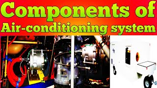 Components of the airconditioning system explained in Hindi with DGCA questions ac aviation [upl. by Lseil]