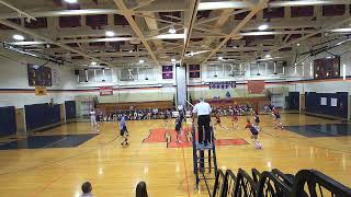 Waldwick Warriors Vs Mountain Lakes Lakers  set 2 [upl. by Stanwinn]