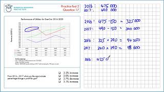 Numerical Reasoning Tutor  Test 2 Question 17 [upl. by Iloj]