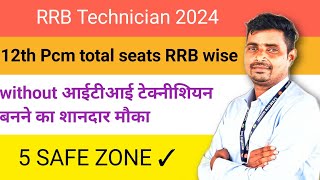 RRB TECHNICIAN 2024  12 th pass PCM revised vacancy 2024 RRB wise vacancy details [upl. by Primalia740]