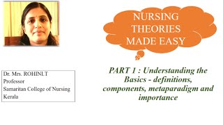 Nursing Theories Made Easy Part 1 Basics Components Metaparadigm Importance [upl. by Ydniahs502]