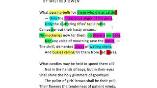 Brief Analysis  Anthem for Doomed Youth by Wilfred Owen [upl. by Mcdowell]