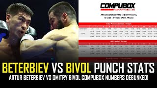 BETERBIEV VS BIVOL  COMPUBOX DEBUNKED 👀🥊 [upl. by Durgy167]