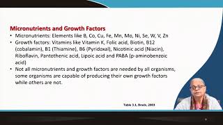 Microbial Metabolism  I swayamprabha ch17sp [upl. by Yenor]