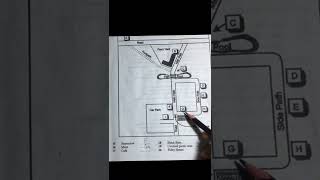 CAMBRIDGE 11 listening TEST 1 MAP [upl. by Derron632]