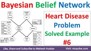 6 Bayesian Belief Network  BBN  Heart Disease Problem  BBN Solved Example by Mahesh Huddar [upl. by Novehs]