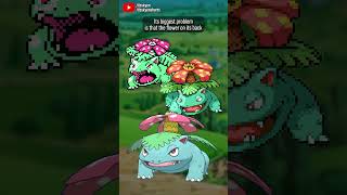 Does Bulbasaur look better in 3D pokemon [upl. by Lajes]