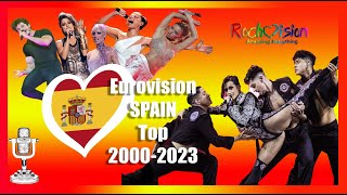 Eurovisión SPAIN 🇪🇸 2000  2023 Top [upl. by Sunny]