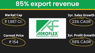 Stock analysis of Aeroflex Industries Ltd [upl. by Chatwin]