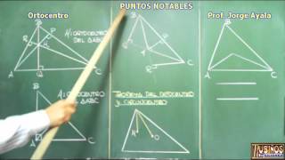 ORTOCENTRO CONCEPTO Y PROPIEDADES DE PUNTOS NOTABLES EN UN TRIANGULO [upl. by Proudman]