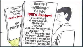 Expert Challenge Study [upl. by Hildy37]