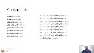 Facility Location Problem Tutorial [upl. by Accire]