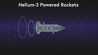 Could Helium3 Power Our Future Part 3  Helium3 Powered Rockets Explained [upl. by Valda221]