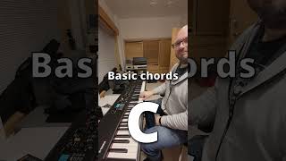 Basic piano chords  C [upl. by Zullo]