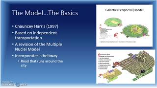 AP Human Geography Peripheral Model Review [upl. by Ayatnahs]