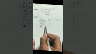 Decimal To Binary Hexadecimal Octal Conversion gateexam digitalcircuit numbersystem [upl. by Beth]