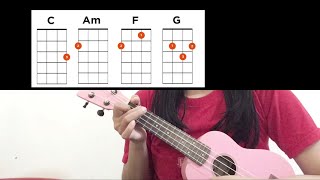 favorite girl ukulele tutorial [upl. by Rehotsirk]