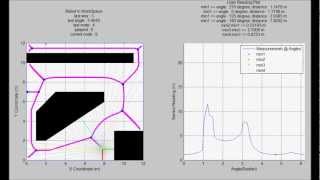 Voronoi Diagram Road Map Generation and Path Finding 05 [upl. by Krakow544]