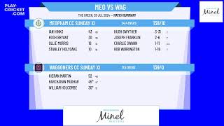 Meopham CC Sunday XI v Waggoners CC Sunday XI [upl. by Akimrej459]