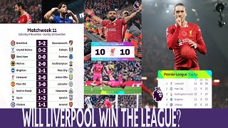 WILL Liverpool WIN The League This Season [upl. by Tabbi950]