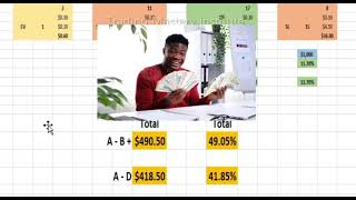 August Promotion Novac Trading System SOP amp Concept Of Multiple Timeframe Trading [upl. by Landon]