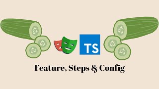 Create feature steps amp config  Playwright amp Cucumber  Typescript  Part 1 [upl. by Notnarb33]