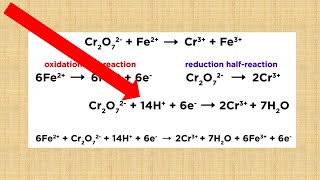 Secrets on How To Balance Redox Equations Using The Half Reaction Method [upl. by Sherborne637]