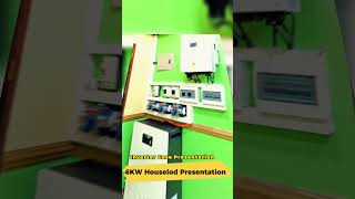 Inverter Caso Presentation 6KW Houselod Presentatideye deyeinverter hybridinverter [upl. by Elletnuahc437]