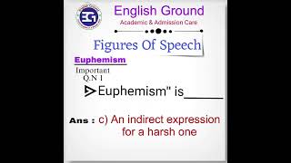 Euphemism Metonymy english admission Job Figures of Speech [upl. by Herrick]