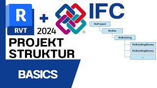 Autodesk Revit  IFC Projektstruktur für den Export vorbereiten [upl. by Akinnor]