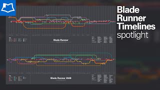 Blade Runner Timelines by Studio Legenda [upl. by Rebor]