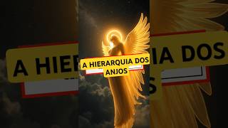 A hierarquia dos Anjos shorts [upl. by Courtney461]