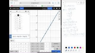 AP PreCal 2425 215 Semilog plot video 4 [upl. by Imef70]