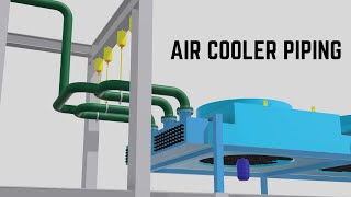 Air Cooler Piping Design and Stress Analysis  AirCooled Heat Exchanger Piping [upl. by Daye]