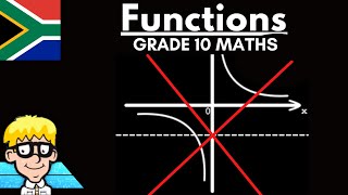 Hyperbola Axis of Symmetry Grade 10 Introduction [upl. by Rossie865]