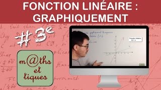 Déterminer graphiquement une fonction linéaire  Troisième [upl. by Casanova82]