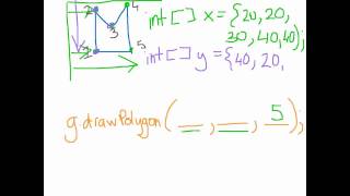 Applet  Drawing Polygons [upl. by Arehs]