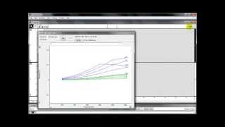 Profiler in PowerChrom C4D Contactless Conductivity [upl. by Lazos624]