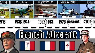 Timeline of the French Military Aircraft 19092024 [upl. by Aihsiek876]