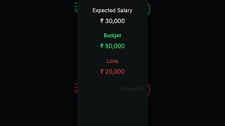 Salary Negotiation in malayalam webdevelopment malayalamtutorials [upl. by Devaney]