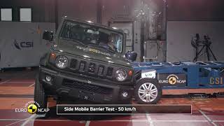 Euro NCAP Crash Test of Suzuki Jimny 2018 [upl. by Tnecnivleahcim379]